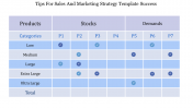 Sales And Marketing Strategy Template Using Table Design