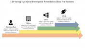 Editable PowerPoint Presentation Ideas For Business Idea