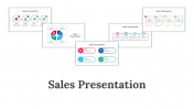 Creative Sales PowerPoint Presentation And Google Slides