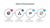 51269-PowerPoint-Sales-Presentation-Examples_02