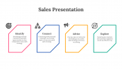 51269-PowerPoint-Sales-Presentation-Examples_06