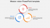 Mission Vision PowerPoint Template and Google Slides