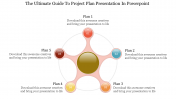 Affordable Project Plan Presentation In PowerPoint