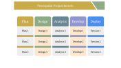 Creative PowerPoint Project Plan Template Slide Design