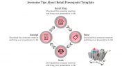  Retail PowerPoint Template Presentation Design