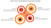 Customized Retail Store PowerPoint Template Slides