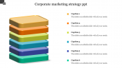 Best Corporate Marketing Strategy PPT and Google Slides
