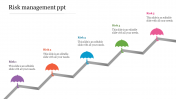 Multi-Color Umbrella Model Risk Management PPT Template