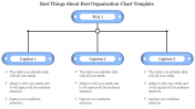 Best Organization Chart Template In Hierarchy Model	
