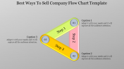 Three Node Company Flow Chart Template Presentation