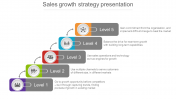 Five Step Sales Growth Strategy Presentation