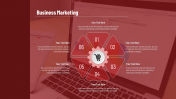 Awesome Business Marketing Strategy Template Designs