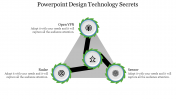 Attractive PowerPoint Design Technology Presentation