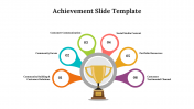 Customize Achievement PowerPoint And Google Slides Template