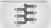 Arrow model information technology PowerPoint templates	