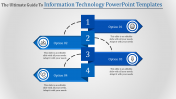Easy To Edit Information Technology PowerPoint Template