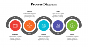 Easy To Edit Google Slides With Process Diagram Design