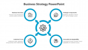Attractive Business Circle PPT And Google Slide Template