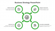 Marvelous Business Strategy PowerPoint And Google Slides