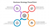 Attractive Circle Business PPT And Google Slides Template