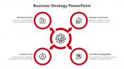 Dazzling Business Strategy PowerPoint And Google Slides