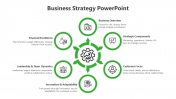 Elegant Green Color Business PowerPoint And Google Slides