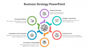 Circle Shape Business PowerPoint And Google Slides