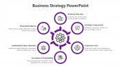 Elegant Business Strategy PowerPoint And Google Slides