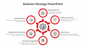 Elegant Circle Shape Business PowerPoint And Google Slides 