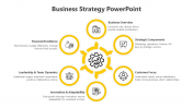 Innovative Business Strategy  PPT And Google Slides Template
