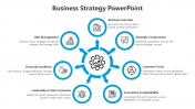 Blue Color Circle Business Strategy PPT And Google Slides
