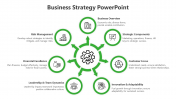 Attractive Green Color Business PowerPoint And Google Slides