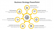 Yellow Color Circle Business PowerPoint And Google Slides