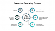 600039-Executive-Coaching-Program_02