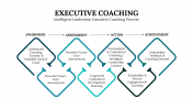 600039-Executive-Coaching-Program_03