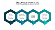 600039-Executive-Coaching-Program_05