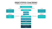 600039-Executive-Coaching-Program_06