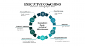 600039-Executive-Coaching-Program_07
