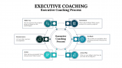 600039-Executive-Coaching-Program_08