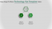 Technology PPT Template Presentation
