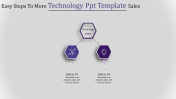 Technology PPT Template Slides