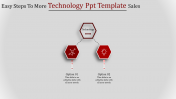 Our Predesigned Technology PPT Template For Your Need