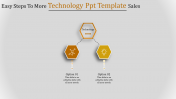 Get our predesigned Technology PPT Template for presentation