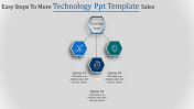 Technology PPT Template Presentation Slides