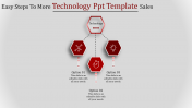 Outstanding Technology PPT Template PowerPoint slides