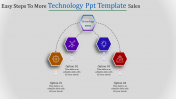 Editable Technology PPT Template And Google Slides themes