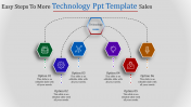 Fair-Catchy Technology PPT Template For Presentation