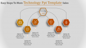 Best Technology PPT Template Slides