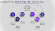 Technology PPT Template Slides Presentation