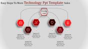 Well-Favored Technology PPT Template For Presentation